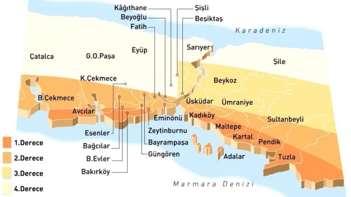 İstanbul’un ilçelere göre risk haritası